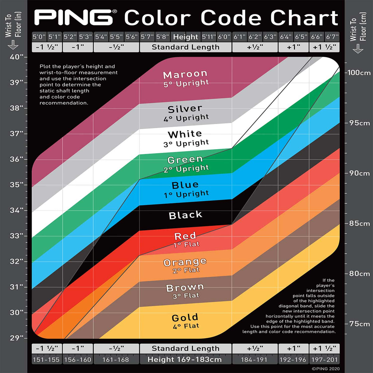 Ping G430 Irons - view 5
