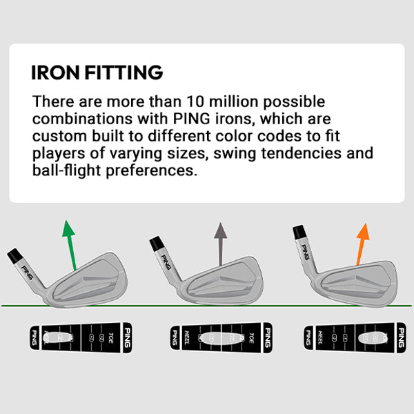 Ping G430 Irons - view 6